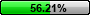 56.21%