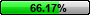 66.17%