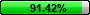 91.42%