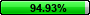 94.93%