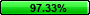 97.33%
